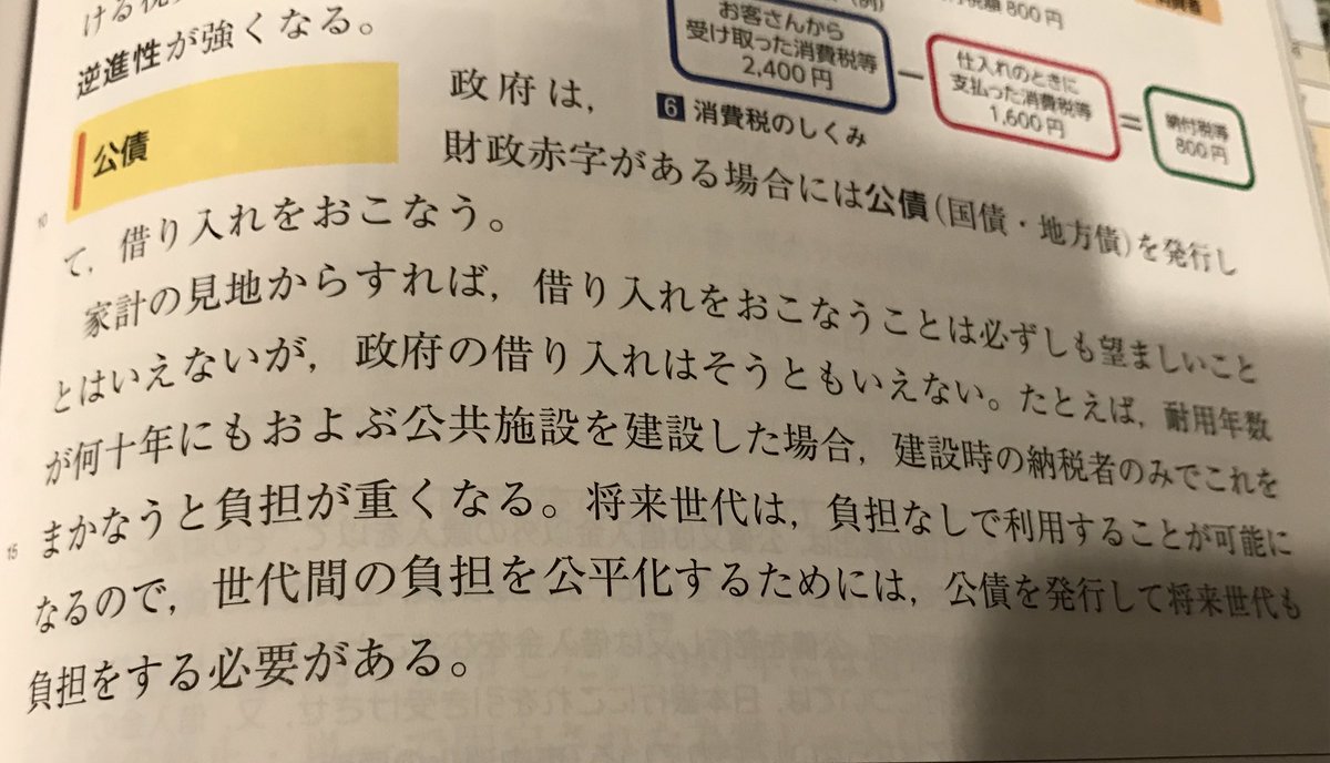 Miffy Anti Austerity Ubi Advocate 検定教科書でも建設国債のケースだとは思いますが 家計と政府の借り入れは異なる と書いてあります 清水書院 教科書ベースの授業をするとしても 政府と家計は異なることは教えられるのです