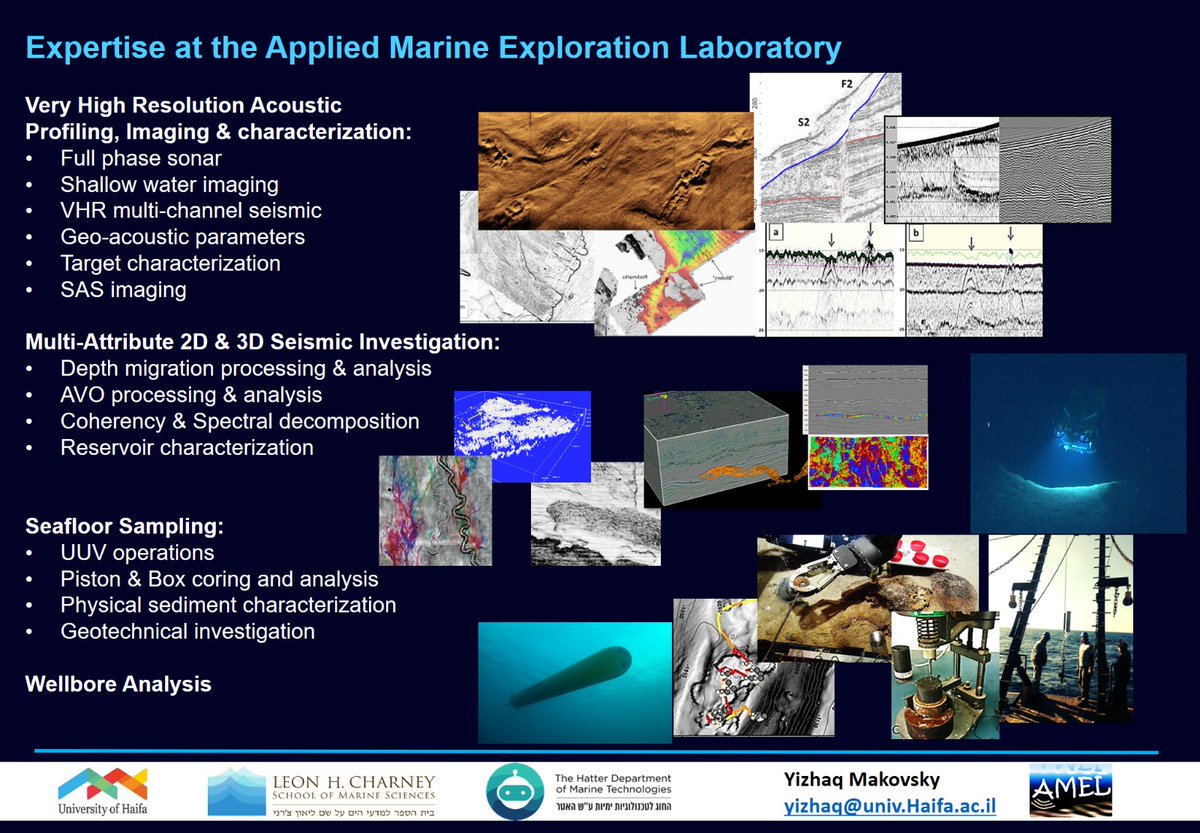 Exploration_Lab's tweet photo. Hello World and Geotwitters!
The Applied Marine Exploration Lab at the @Uhaifa & @margeohaifa has some amazing research to show you. Here is a small example of what we do. More amazing things to come! So keep track of our research activities and follow!
#AMELab https://t.co/jrafLjmulX