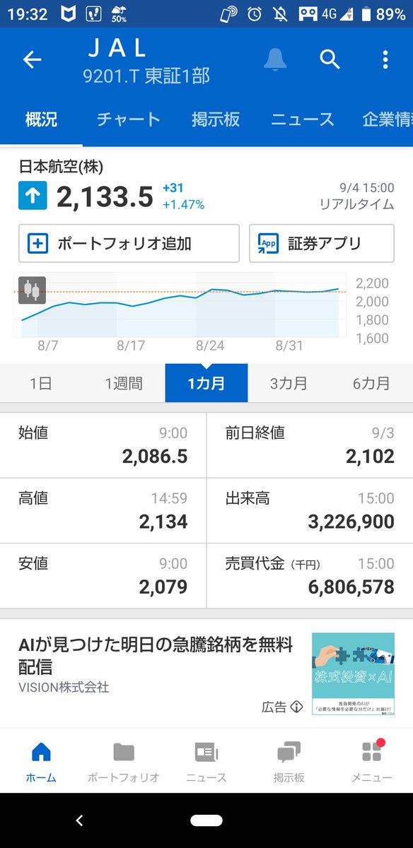 掲示板 Jal 株価