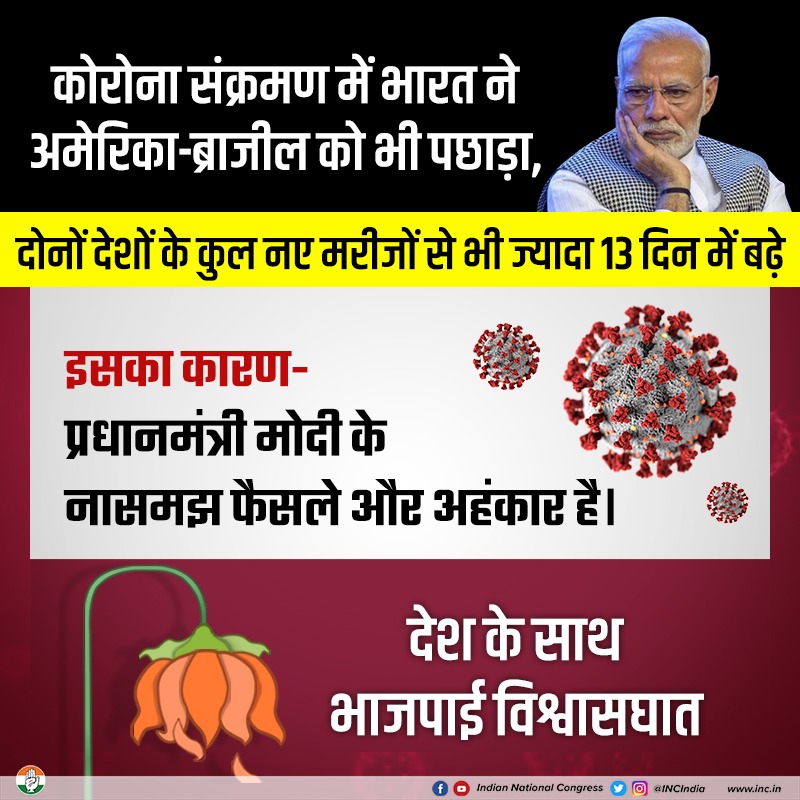 INCIndia's tweet photo. प्रधानमंत्री मोदी के शब्दों में इसे सम्भली हुई स्थिति कहते हैं, जबकि वास्तव में ये आपकी जिंदगियों पर खतरे वाली स्थिति है।
कोरोना संकट में आज सत्ता का अहंकार देश से बड़ा हो रहा है। https://t.co/8rjzWYRm69