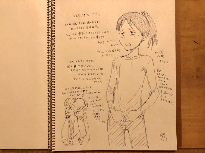 楽描き。 