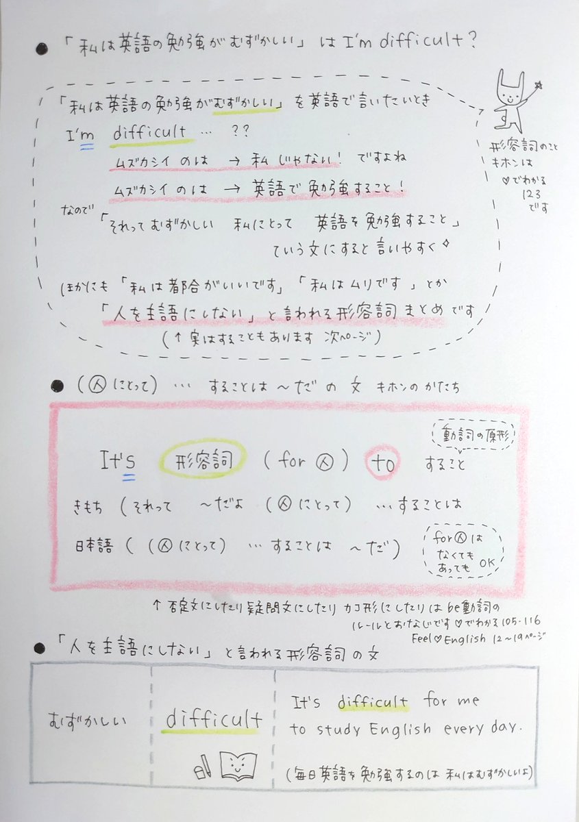 ゆうこ Sur Twitter でわかる英文法 おさらい 私は英語がむずかしい は I M Difficult と 基本的に人を主語にしない と言われる 形容詞 です Feel English 150 151 ページ 日本語と感覚がちがうところナルホドと 感じていただけるといいなと思います