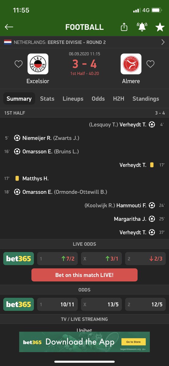 Tyy_Penfold's tweet photo. ⁦@TheBadManTips⁩ have a look! Won 2 first half goals bets already! https://t.co/UNG0j3HtUE