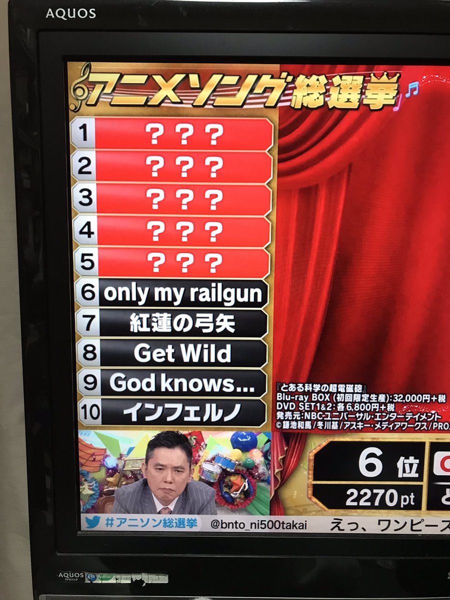 鬼滅キッズよりバンドリキッズがヤバい件 Togetter 鬼滅キッズよりバンドリキッズがヤバい件 Togetter