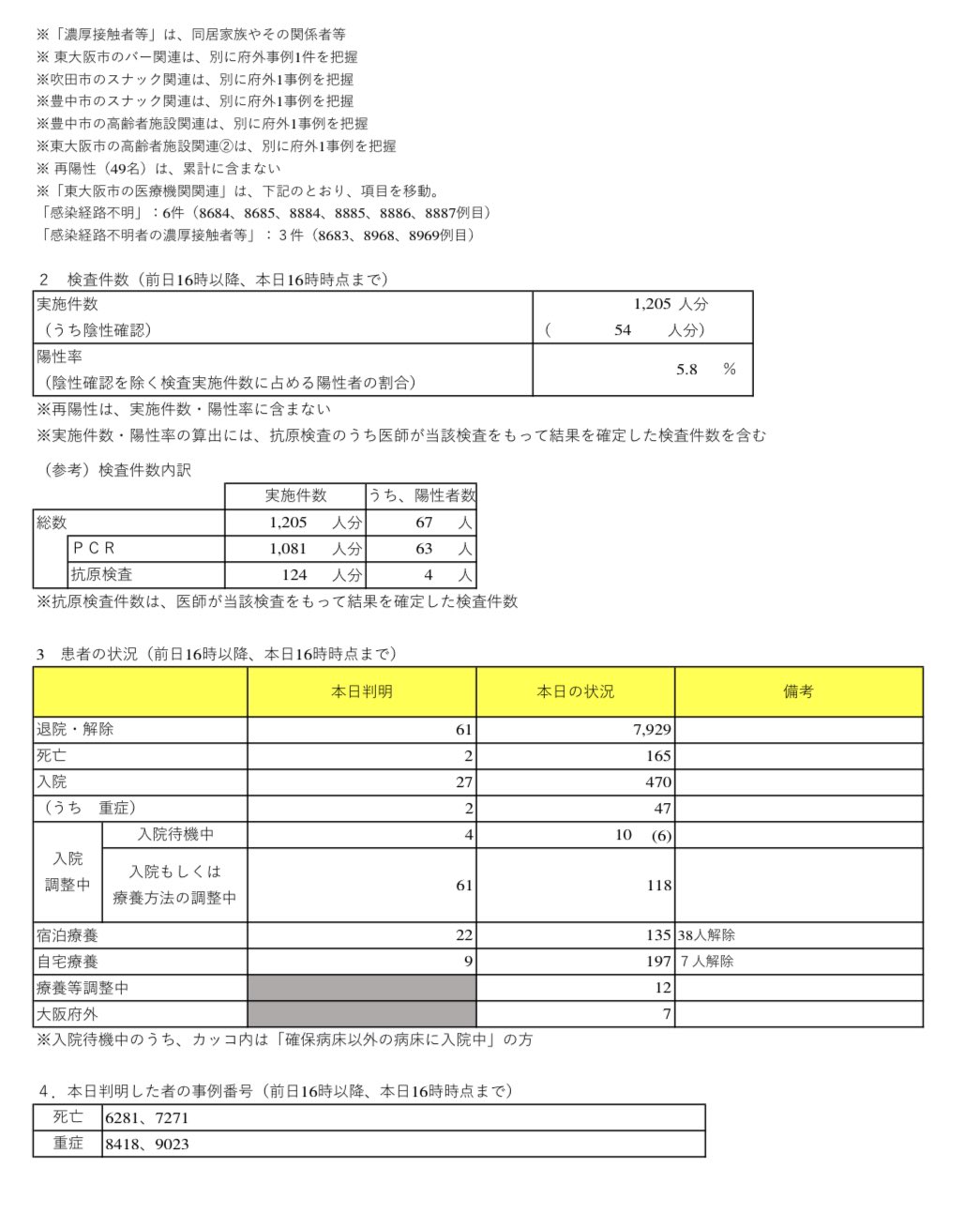 シンガポール シンガポール入国時の隔離期間短縮 21日間 14日間 郵船トラベル シンガポール 海外出張関連情報