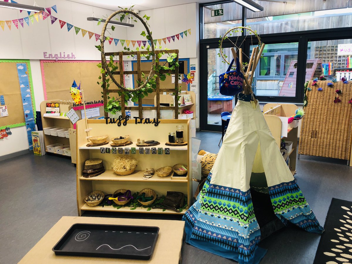 My classroom is nowhere near perfect but I absolutely love it 😍 I hope my little people love it as much as I do #continuousprovision #curiosity #ks1 #BackToSchool2020
