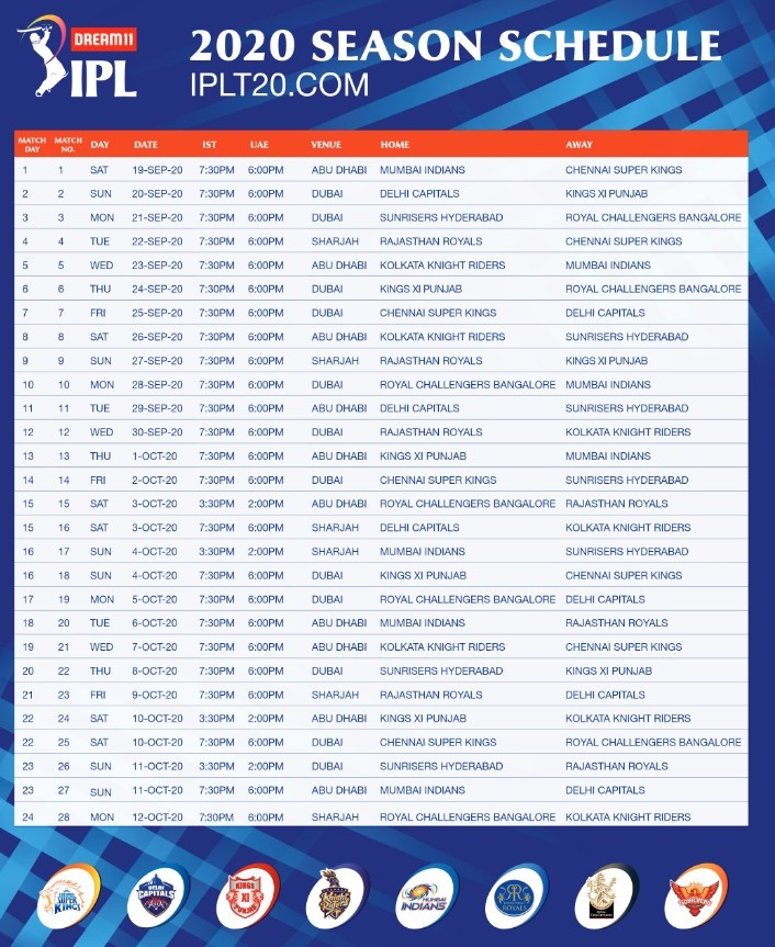Ipl table cheap 2020 live