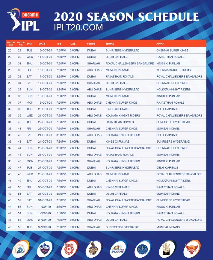 Ipl Uae Schedule Ipl Full Schedule Time Table Teams Players List Match Dates Start Date Latest News