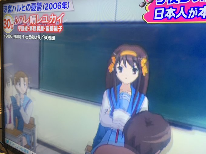 Ikaros Next Fujiqさん の人気ツイート 3 Whotwi グラフィカルtwitter分析 Ikaros Next Fujiqさん の人気ツイート 3 Whotwi グラフィカルtwitter分析
