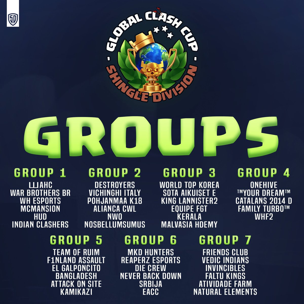 We will play our first only TH13 League🚀🔥

<a href="/GlobalClashCup/">Global Clash Cup</a> Shingle Division Group 6 😍🚀 Good Luck for every participant 👍

I don't know how far we get 🤷‍♂️😅🤓