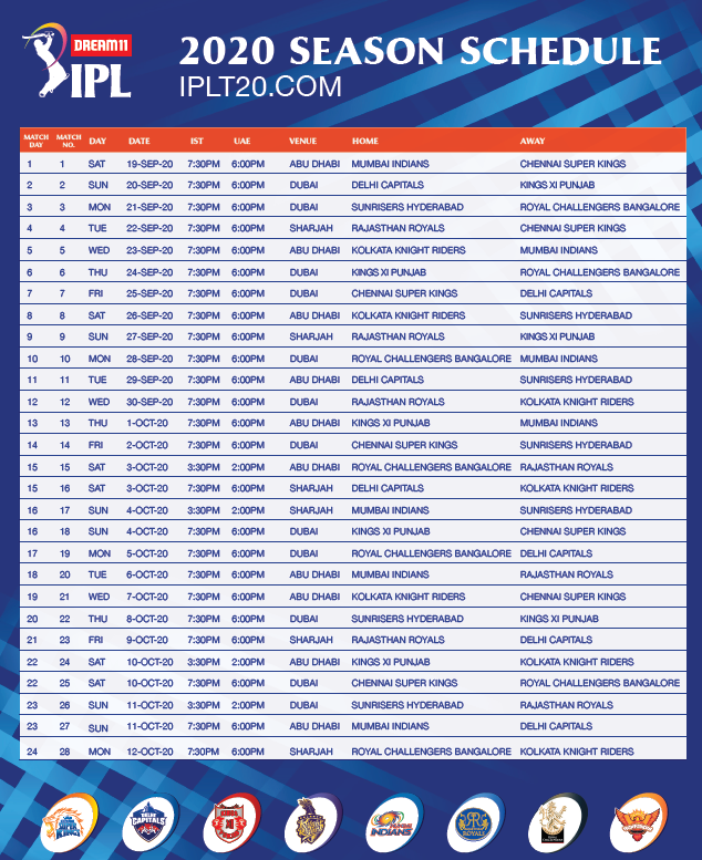kadakfeed's tweet photo. IPL 2020 Schedule announced
.
#kadakfeed #ipl2020schedule #iplschedule2020 #IPL https://t.co/7SWaOzNnTy