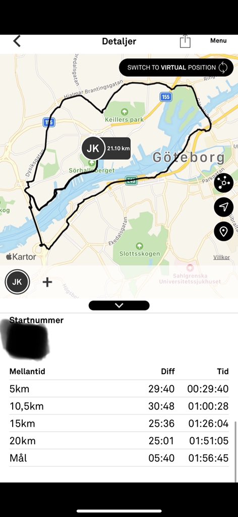 GBGinvesterare's tweet photo. Inte varje dag man får springa Stockholm Halvamarathon i Göteborg ✌🏻
#halvmarathon #löpning https://t.co/ZR1uG0OFef
