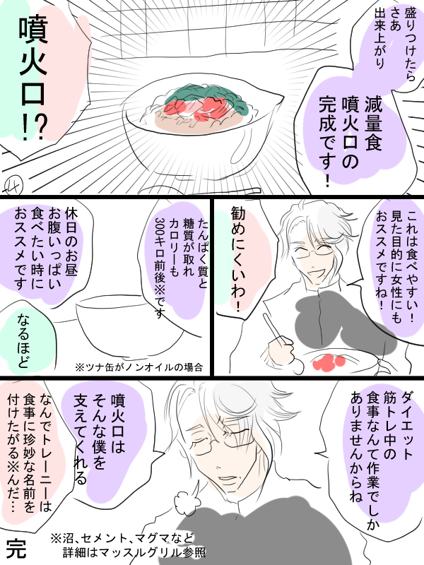 twst漫画。?のダイエットチャンネル。よろしくお願いします。余談ですがマッスルグリルさん大好きです。 