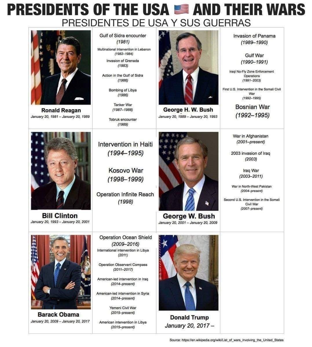 invertior's tweet photo. Para la prensa comprada por el globalismo Obama un hombre de paz y Trump es un genocida pero la realidad es diferente: https://t.co/3sOQwDnEtI
