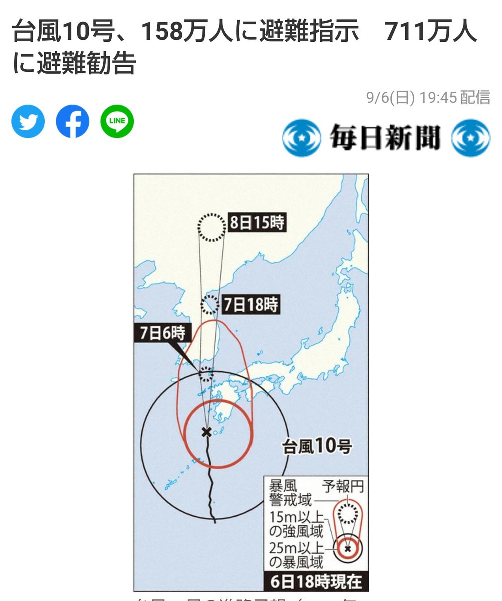 釧路本田 158万人に避難指示 700万人に避難勧告って スマホの充電は充分に 緊急連絡は電話よりsnsのが早い場合があるのでご活用を
