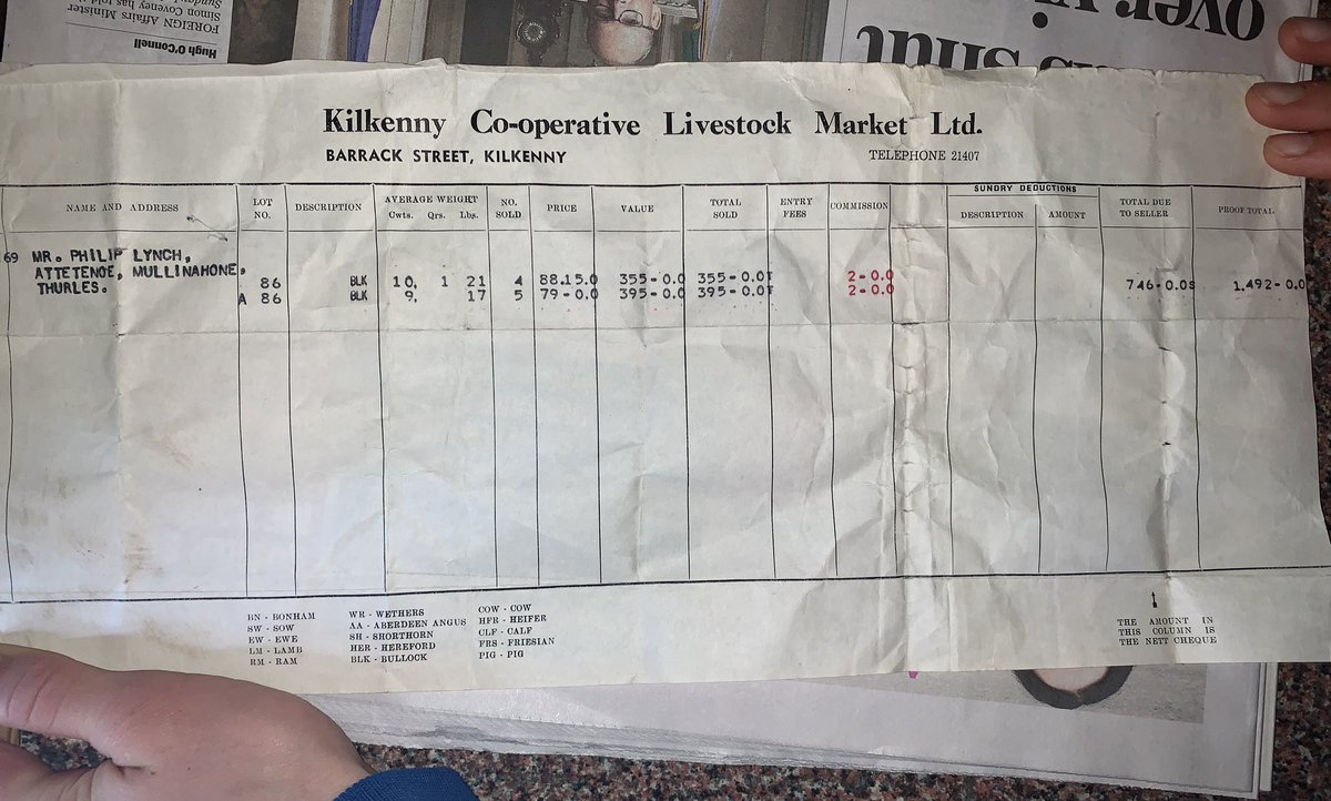 My dad found this yesterday. June 1969.   500kg bullock £88.  He bought a new David brown 880 the same month for £970.  11 cattle paid for the new tractor. Take a few more than 11 cattle to buy a new tractor in 2020