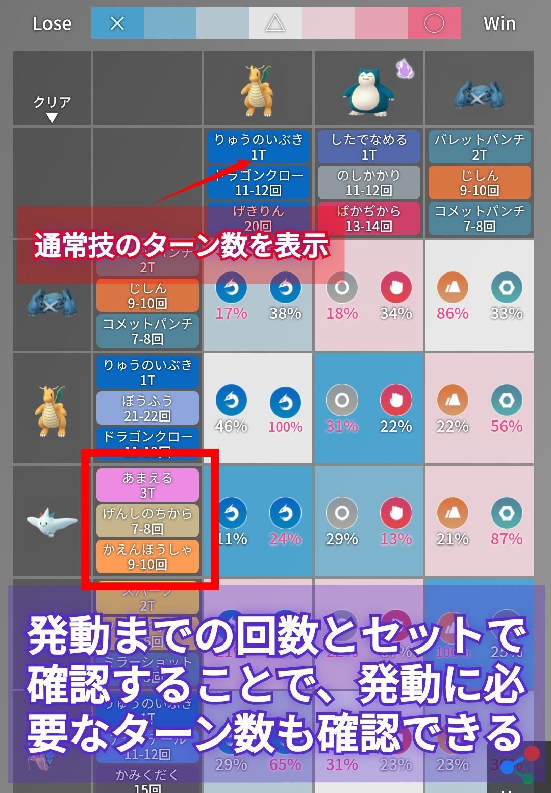 ポケモンgo攻略 みんポケ Pvp対面ダメージ表 発動までの回数 の表示をオンにしている時に通常技のターン数も表示するようにしました 発動までの回数と一緒に確認することで 例えば 1t技のりゅうのいぶきを12回打てばドラゴンクローを発動できる