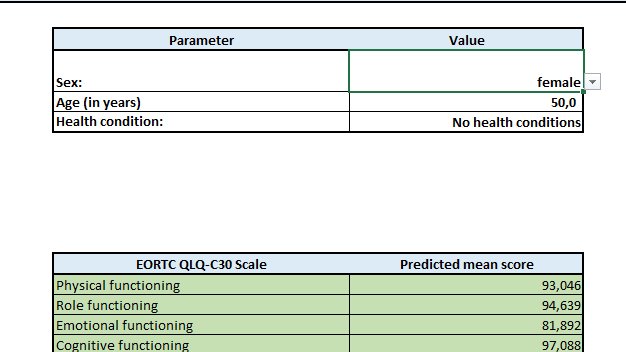 Bonus: Due to an anonymous reviewer’s remarks, we included an excel spreadsheet which lets you calculate expected normative data for any group or individual. Simply enter age, sex and presence of chronic health conditions and the formula calculates expected QOL based on our data: