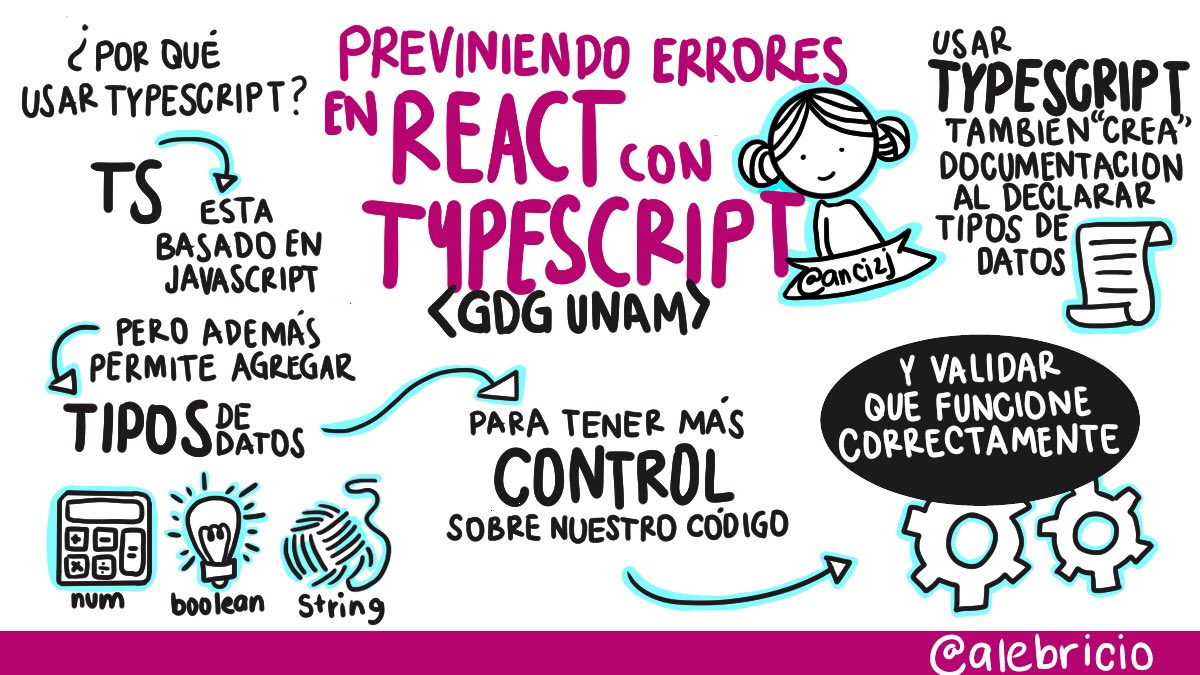 alebricio's tweet photo. Ayer hubo live de @GDGUNAM y @ancizj nos dió un workshop súper interesante de Typescript. Aquí mis notitas ☺️📝✨ #GDG #TypeScript https://t.co/iN6v9h2Pbp