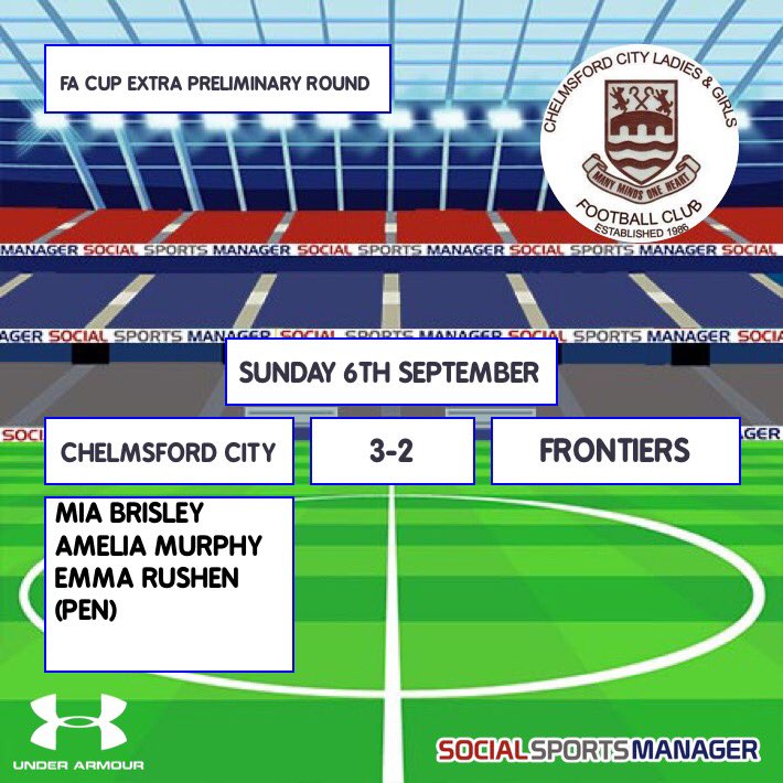 A hard fought victory in the FA cup today. Next round we’re at home to @LadiesLeigh in preliminary round. 20th Sept.