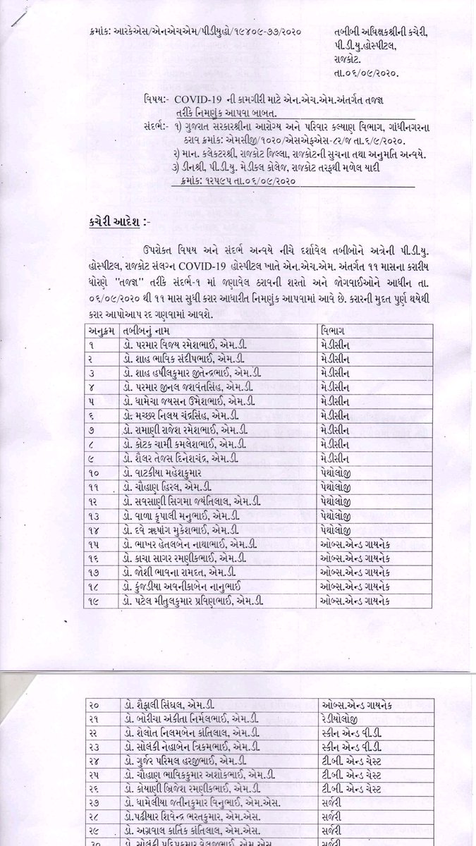 Drkakkadvivek's tweet photo. @PMOIndia @vijayrupanibjp @gujarathealth @PoonambenMaadam @BJP4Gujarat @MoHFW_INDIA See @narendramodi Ji, @AmitShah ji, @vijayrupanibjp ji, @Nitinbhai_Patel ji, I don't think so Gujarat Health &amp; Family welfare is really targeting the health &amp; welfare of the society. After 3 month of dedicated covid services still threat &amp; compulsion. #SaveDemocracy #SaveDoctors https://t.co/20NbcRC5vF