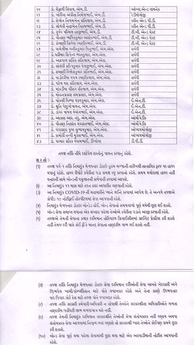 Drkakkadvivek's tweet photo. @PMOIndia @vijayrupanibjp @gujarathealth @PoonambenMaadam @BJP4Gujarat @MoHFW_INDIA See @narendramodi Ji, @AmitShah ji, @vijayrupanibjp ji, @Nitinbhai_Patel ji, I don't think so Gujarat Health &amp; Family welfare is really targeting the health &amp; welfare of the society. After 3 month of dedicated covid services still threat &amp; compulsion. #SaveDemocracy #SaveDoctors https://t.co/20NbcRC5vF