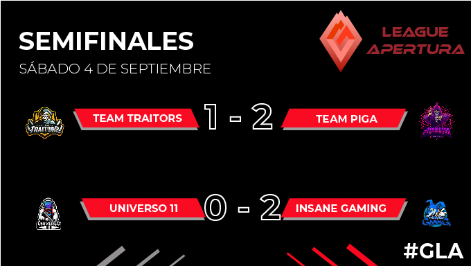 Los resultados en estas semifinales, grandes enfrentamientos y BUEN NIVEL PARA TODOS LOS EQUIPOS.

¡Felicidades a <a href="/InsaneGamingARG/">Insane Gaming 🤍💙</a> y <a href="/teampiga/">#TeamPiga</a>! Finalistas de esta temporada AP y por supuesto ganando su pase a la #GrandCup ¡Qué gane el mejor!