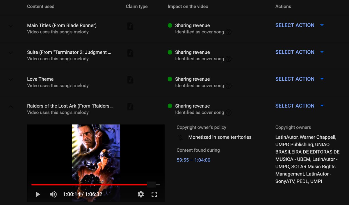 TheIndigoGaming's tweet photo. I tested the Blade Runner (1997) and Terminator: Resistance game soundtracks, and apparently YouTube now auto-identifies COVERS of music, and restrict viewership/monetization of your video.
The system even falsely ID'ed Blade Runner music as Indiana Jones. 🤪
#NotAnImprovement https://t.co/VpCkU0MDHX
