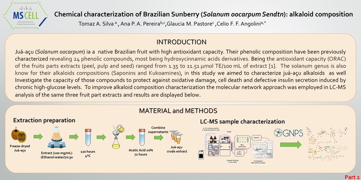 tomazdassilva's tweet photo. Hi @LatinXChem community. I'm an undergraduate student at @ufabc. My research is about the chemical characterization of the jua açu (Solanum Oocarpum Sendtner). Thanks for the opportunity
#LatinXChemBio
#BIO074 https://t.co/nFcPMd3PHw