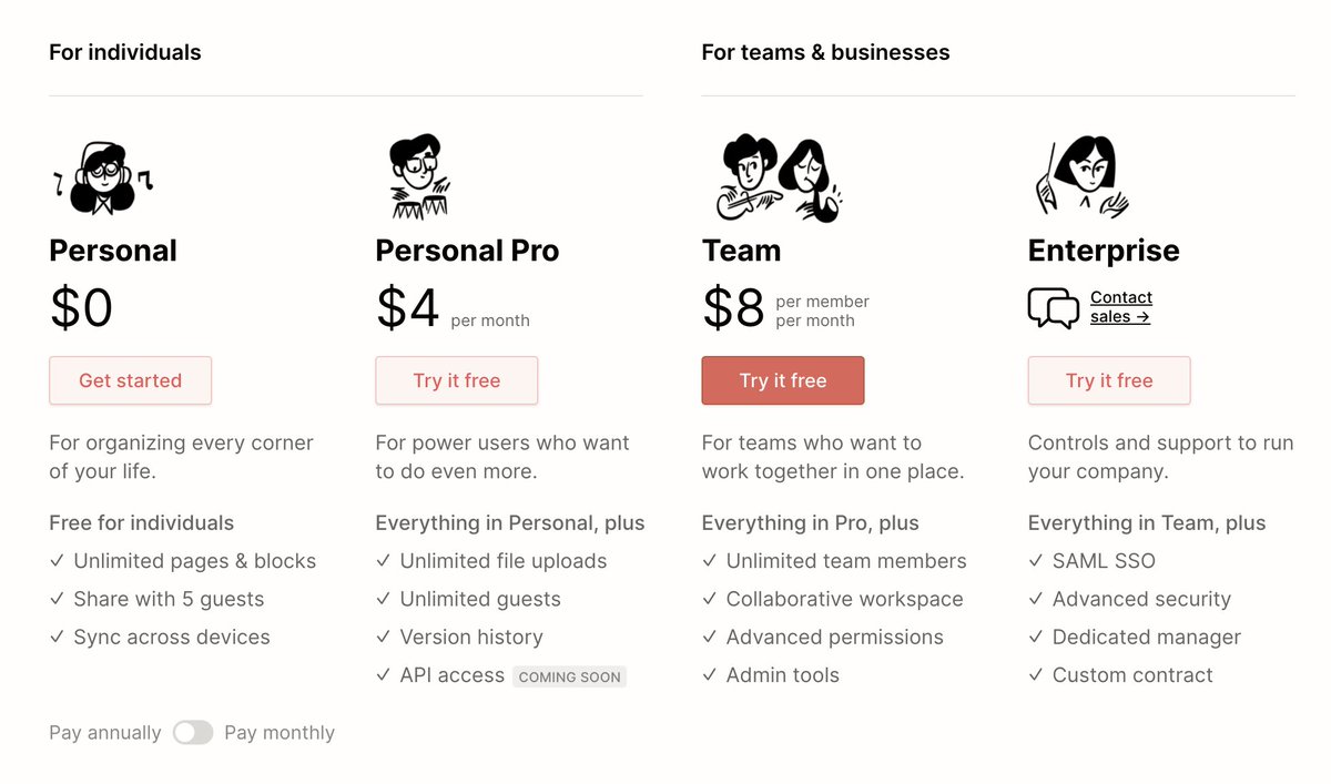 It’s free for personal though if you’re working on a professional field and have a big team, you will have to pay only a small amount which is still convenient. For me, I’m only using for personal so I have no problems 