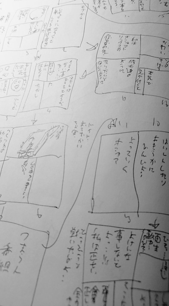 コミケで描く予定だったおしゃまトリックスの漫画のプロットを眺めてニヤニヤしている
自分で自分を癒せるから本当に漫画って最高ですね 