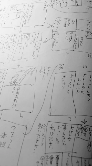 コミケで描く予定だったおしゃまトリックスの漫画のプロットを眺めてニヤニヤしている
自分で自分を癒せるから本当に漫画って最高ですね 