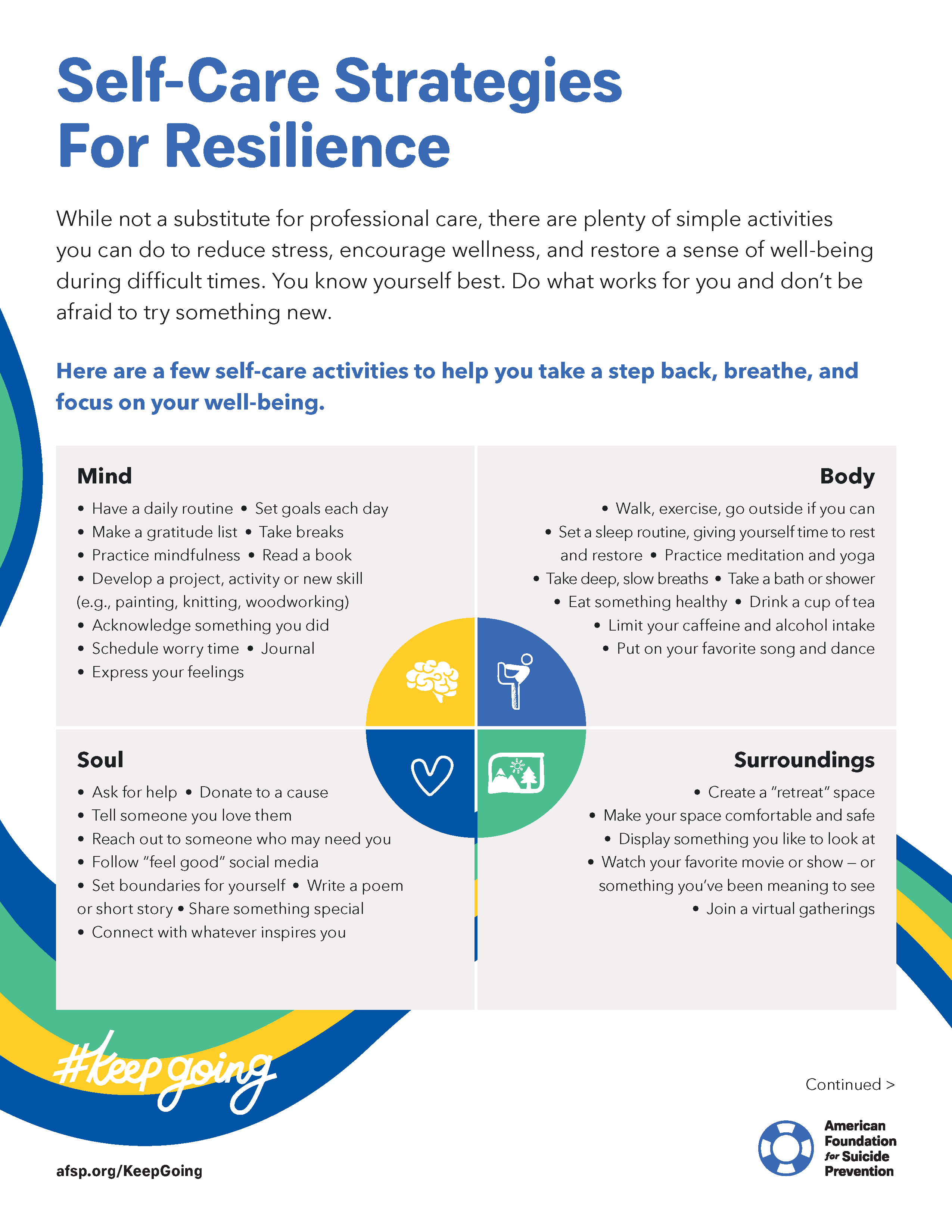American Foundation For Suicide Prevention Whether Or Not You Live With A Mental Health Condition We All Have Mental Health That S Important To Look After Here Are Some Ways To