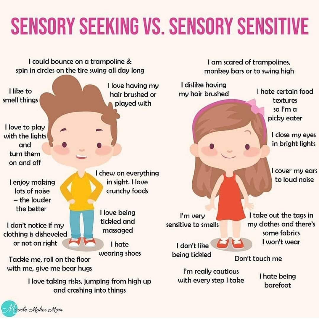 krstydavies's tweet photo. SPD is complicated and looks different in every one who has it.
SPD resources at https://t.co/46uqTDeze8 

#positiveparenting #positiveparentingtips #specialneedskids #specialneedsparenting #specialneedsmom #specialneedseducation #specialneeds #spd #sensoryprocessingdisorder https://t.co/AI6YekoenG
