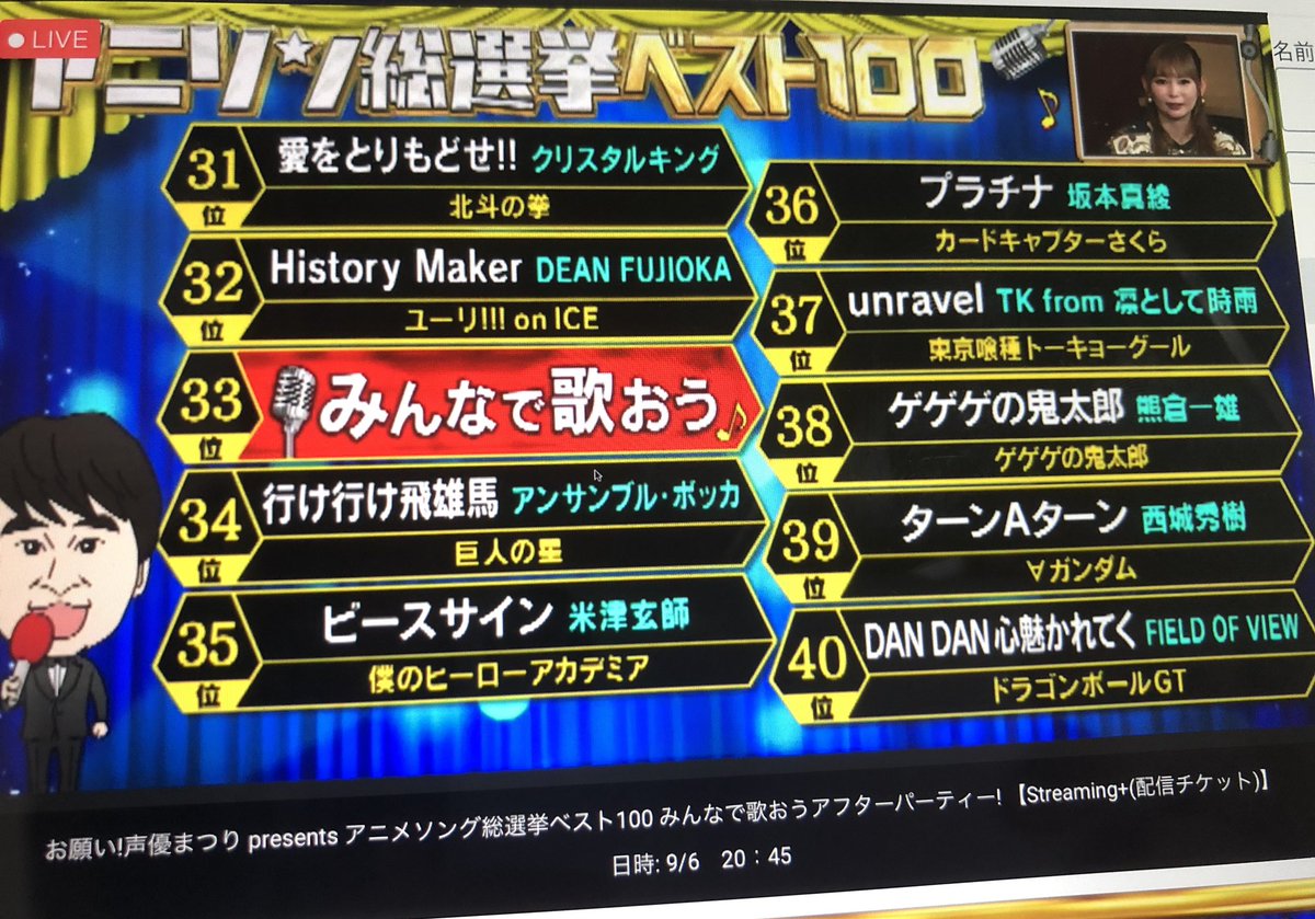 ゆり 31 60位 アニソン総選挙