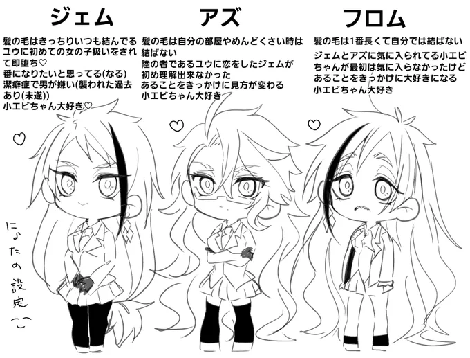 ⚠にょた⚠
私の描くにょたメモ、、同じ時間軸に普通のオクタも存在してて同一人物ではない? 