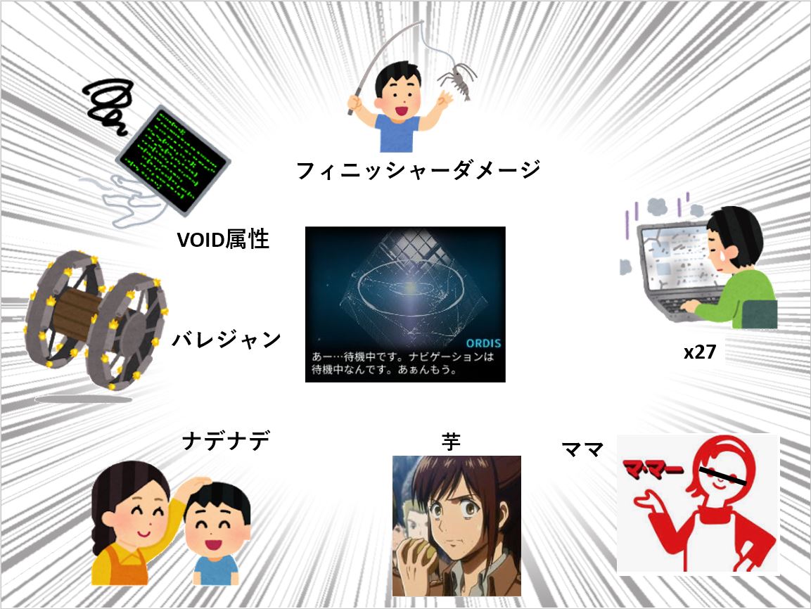 せとら Warframeわからないよー Warframe