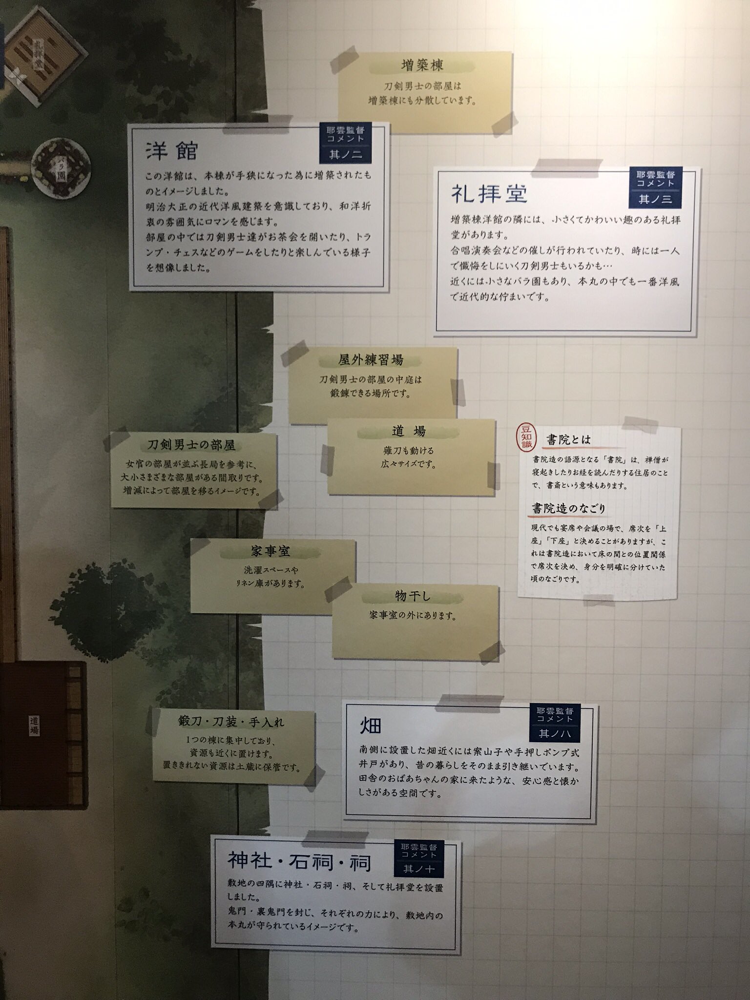 さよのすけ 本丸博のとある本丸 ジオラマ 敷地の四隅に 神社 石祠 祠 そして礼拝堂を配置しました 鬼門と裏鬼門を封じ それぞれの力で本丸を守っているイメージです とあって キリスト教の力も使うんだ 懺悔する刀剣男士もいるかも とのこと