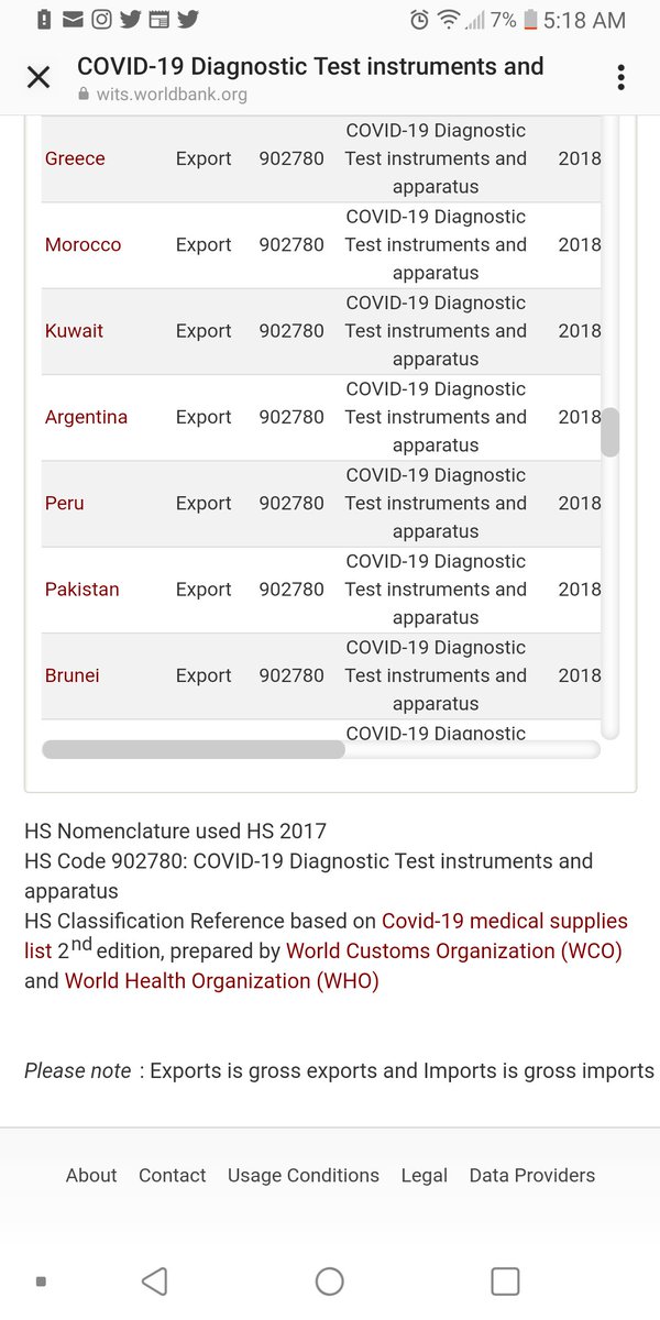 koziswellness's tweet photo. Hey @CDCDirector
@realDonaldTrump
Can you please explain to us how #covid testing kits were ordered back in 2017 &amp; 2018?
Im sure there is a rational explanation. I am trying to win a debate against A #conspiracytheorist who thinks
This was all preplanned.
https://t.co/FDn4ruTlyZ https://t.co/jlKjWpATc7