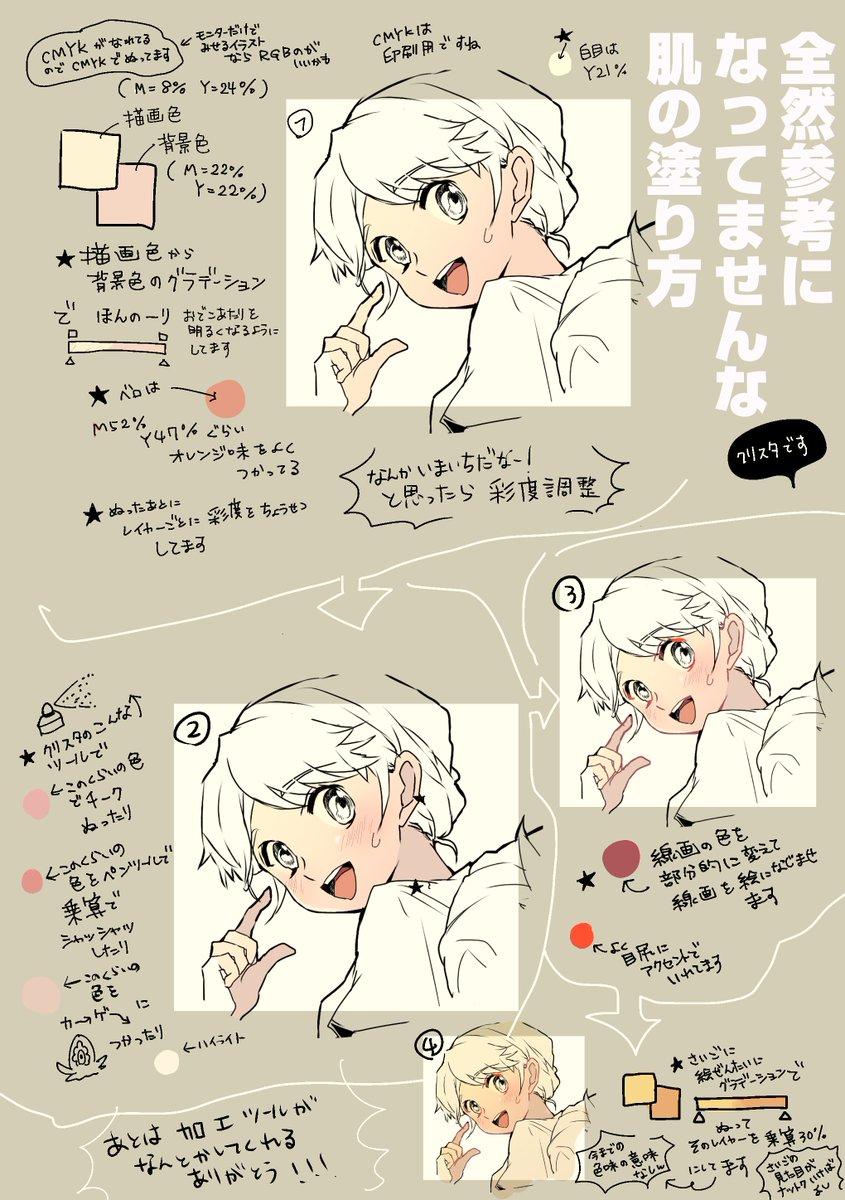 マシュマロありがとうございます!ぷにぷにな感じは多分輪郭を下ぶくれ気味に描いてるのもでかいと思いますが 自分用メモみたいな雑な肌塗りメイキング(汚くてすみません)を貼っておきますね…こんな私に光栄な質問すぎて恐縮です! 