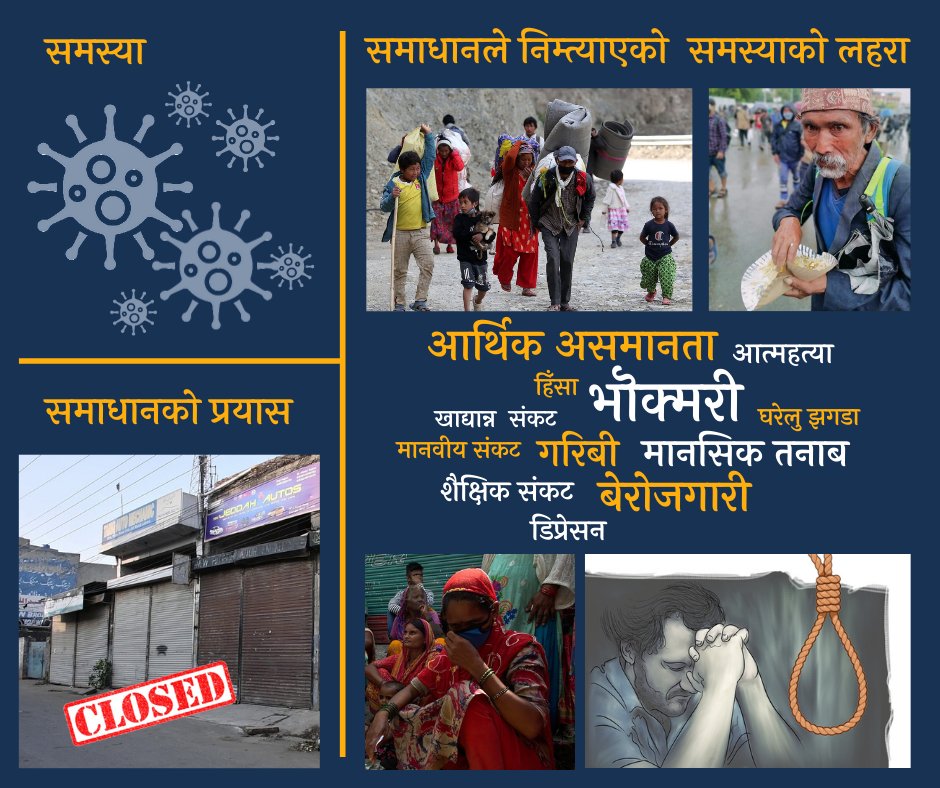 BesaarP's tweet image. हामीले खोजेको समाधान हो; समस्या हैन !
#lockdownblues #besaarpaani #lookingforsolution #COVID19 #hait #solution #Corona