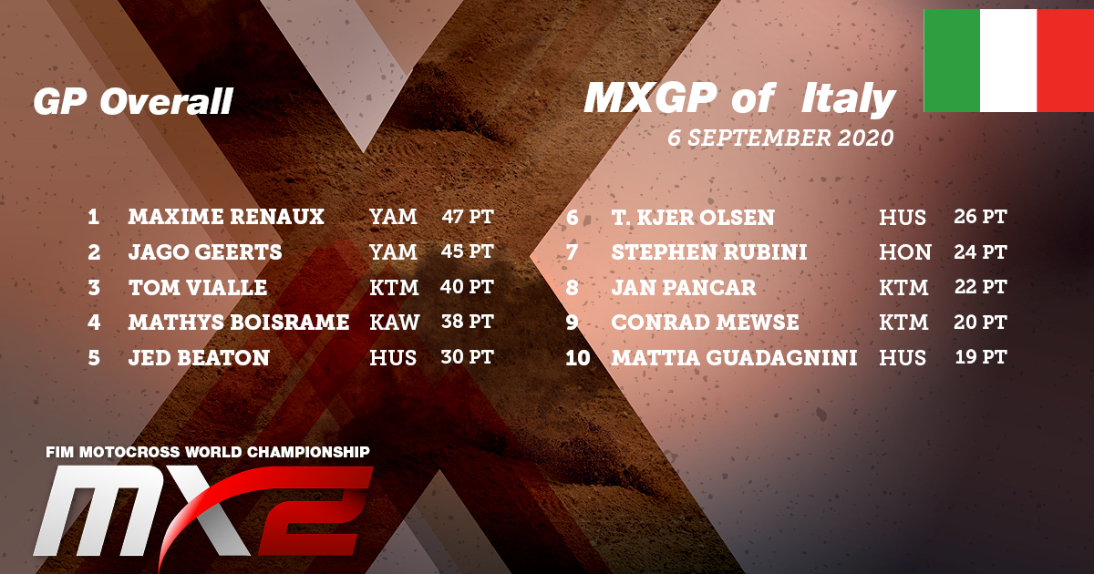MXGP tweet media