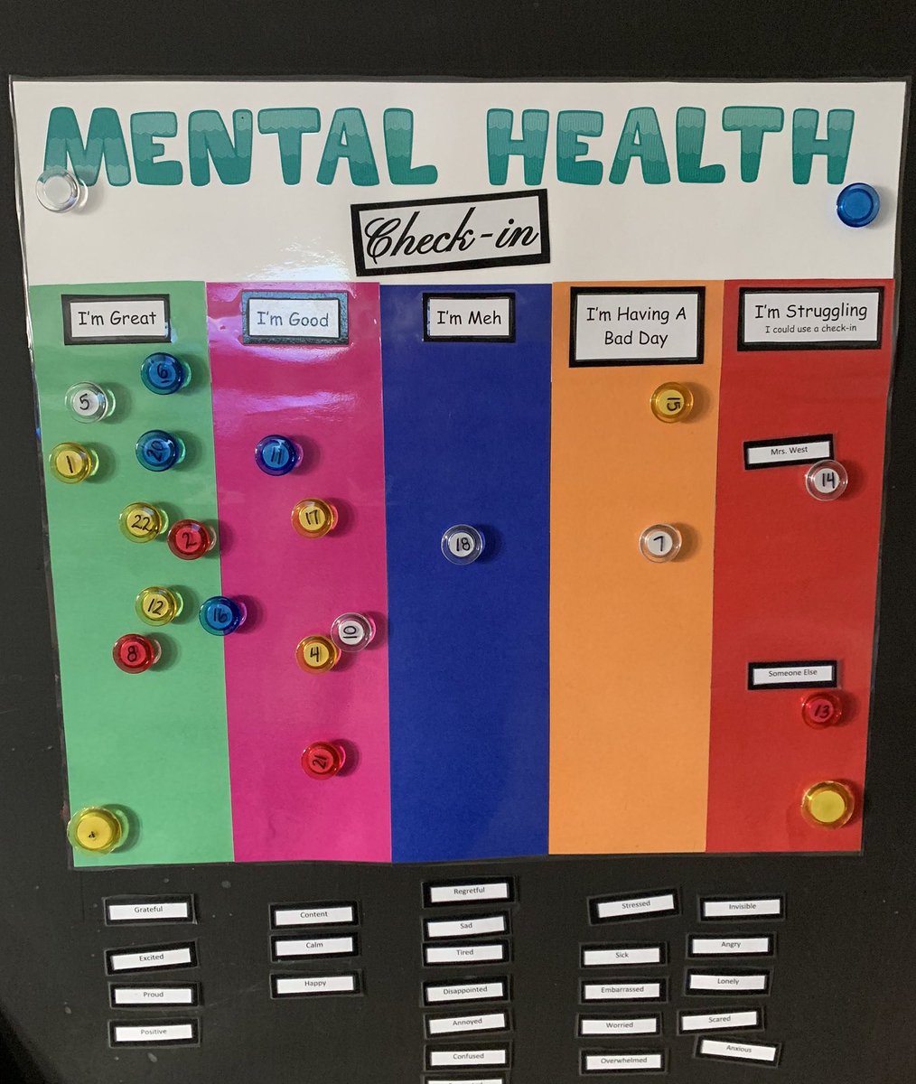 teacher2teacher's tweet photo. With magnets and privately assigned numbers, T @jmac_west checks in with each of her learners – and makes sure every #StudentVoice is heard. 

What's your favorite way to foster well-being in your classroom community? #TeacherPD #KidsDeserveIt https://t.co/CxBwKHaLdH