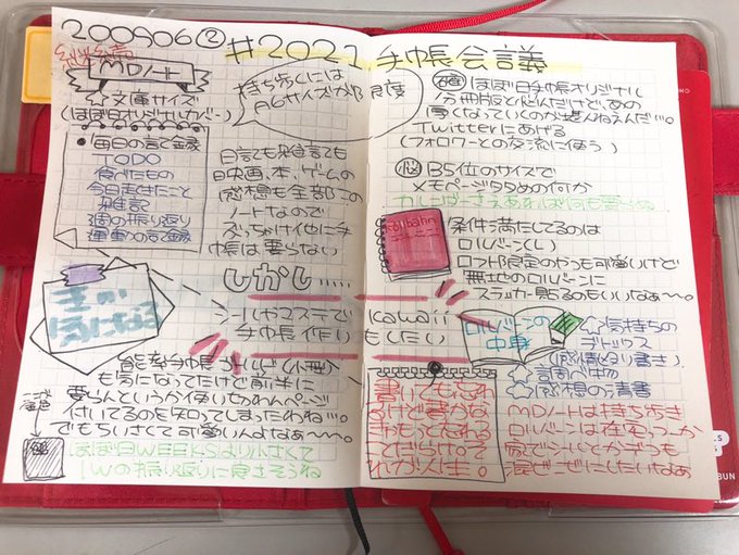 手帳会議のtwitterイラスト検索結果