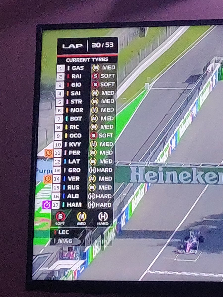 pat_7611's tweet photo. Breath of fresh air...for the eyes...and while tweeting this, #Max33 jumped out of the car. Most interesting race since a looooong time. #F1 #ItalianGP https://t.co/2NjdbRfX8I