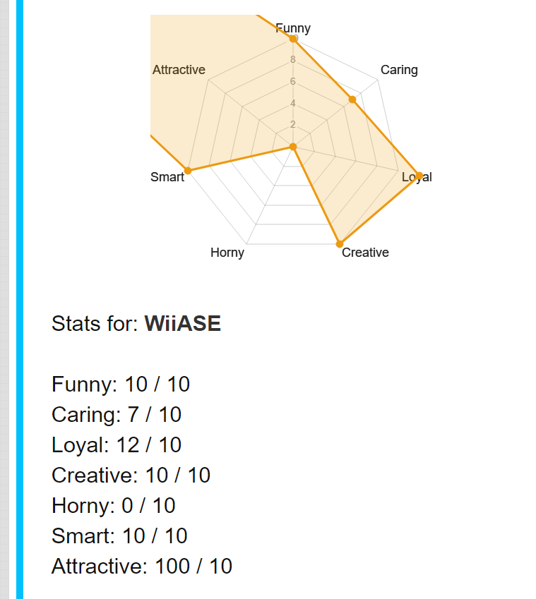 Damn, how did they know.