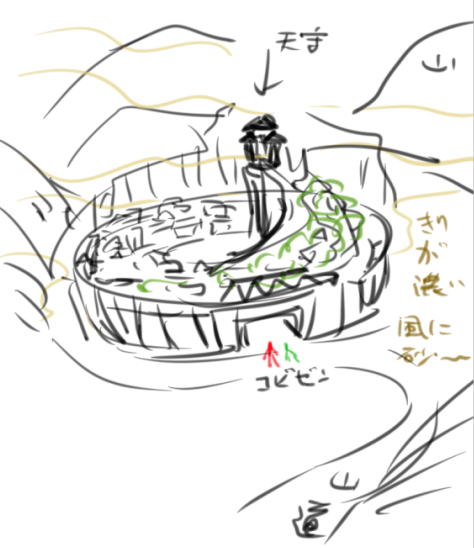 機械の城たちこんな感じ…(描けねえー) 