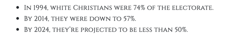 2/ These stats are from Steven Levitsky’s lecture: The GOP understands as soon as they lose power, inevitable legislative changes will make minority rule harder. Hence, the desperation that leads to lawbreaking as they seek to solidify minority power.