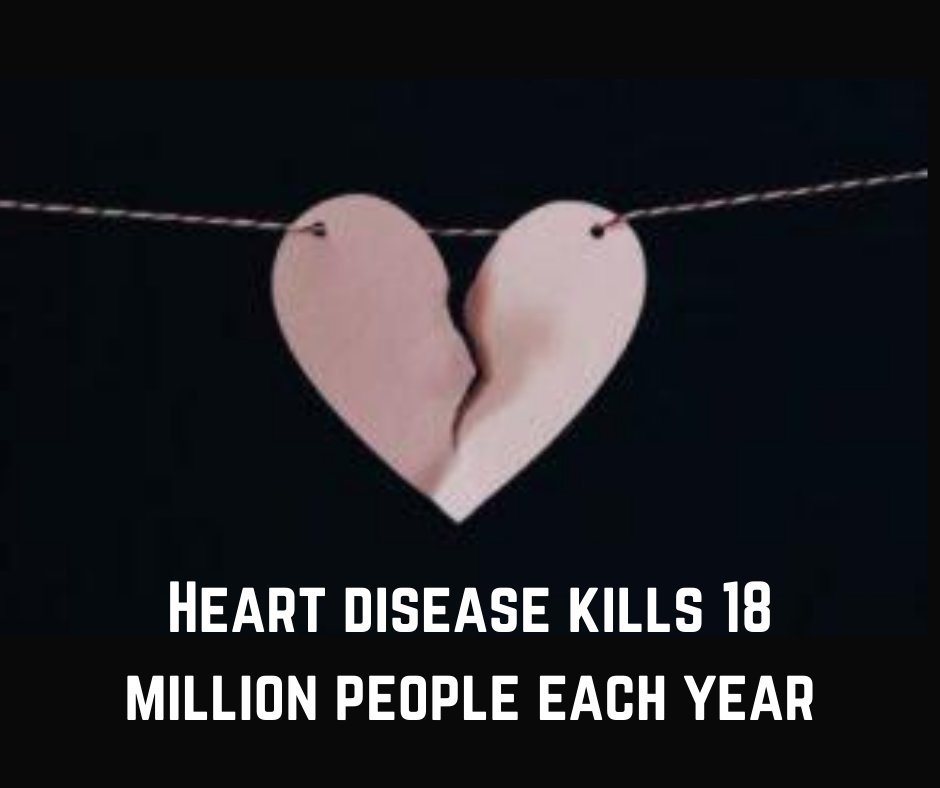 Heart disease 💔 kills 18 million people each year. A healthy diet 🥗 may be the #1 way to prevent illness. Learn 📚 about an anti-inflammatory diet #HeartDiseasePrevention #AntiInflammatoryDiet RT holisticmommd.com/blog/