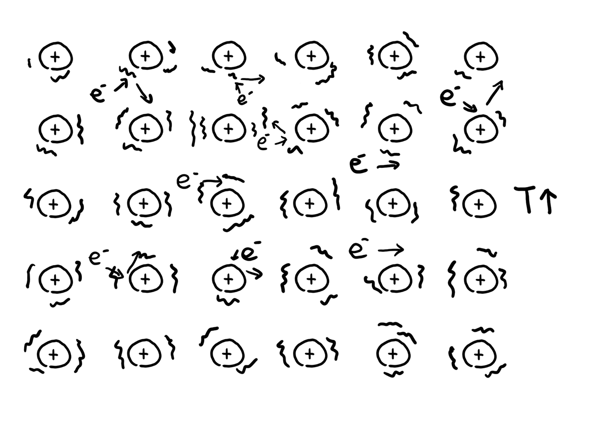 KittyArtPhysics's tweet photo. We will be starting some special events this month. Watch out for announcements. For today's class we will look at some basic ideas about #TopologicalQubits. In a few hours. @hackaday @hackadayio class link: https://t.co/80sijZjHJ9
#quantumcomputing #comics #physics https://t.co/5iqcYRgneM